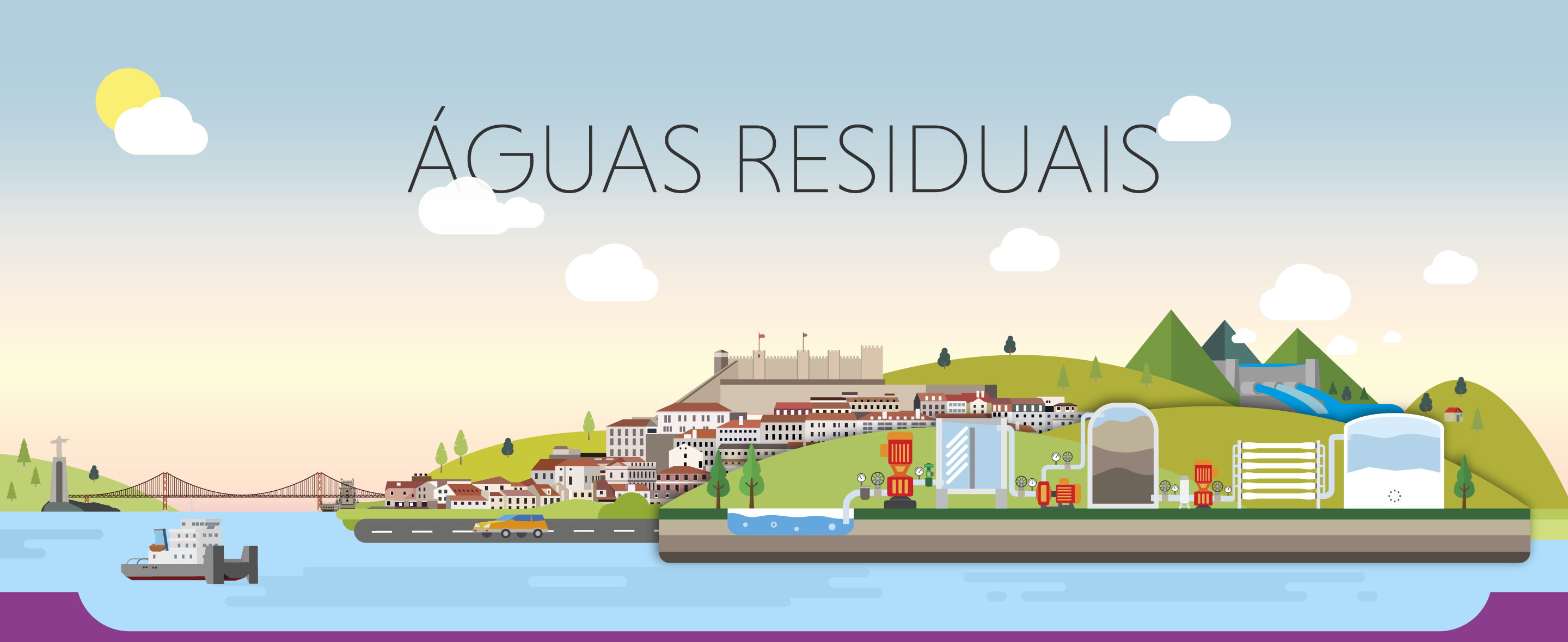 Aguas Residuais